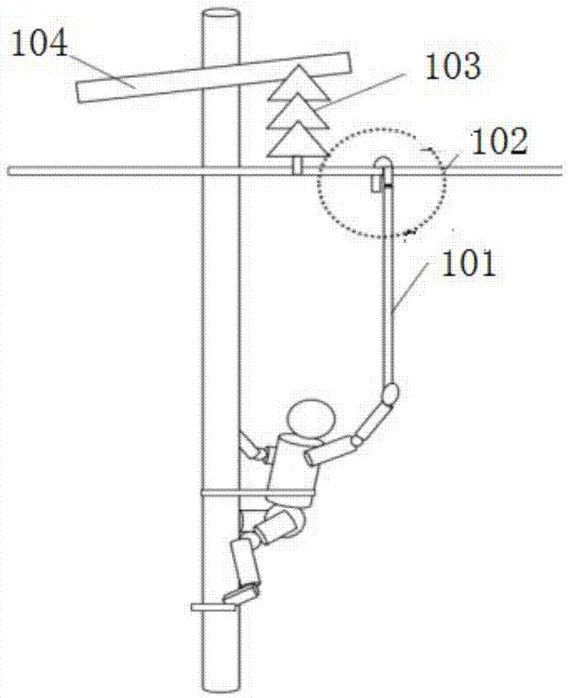 一种用于装拆接地挂钩的自动压紧设备的制作方法