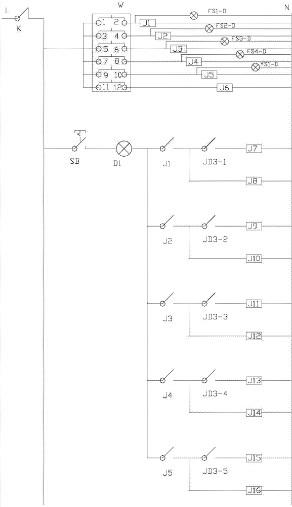 一种馈线自动化仿真系统的制作方法