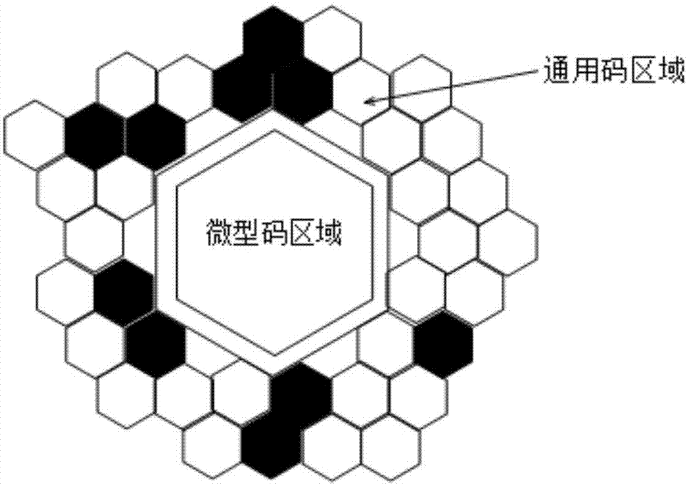 一种基于多层次信息加密的混合二维码的制作方法