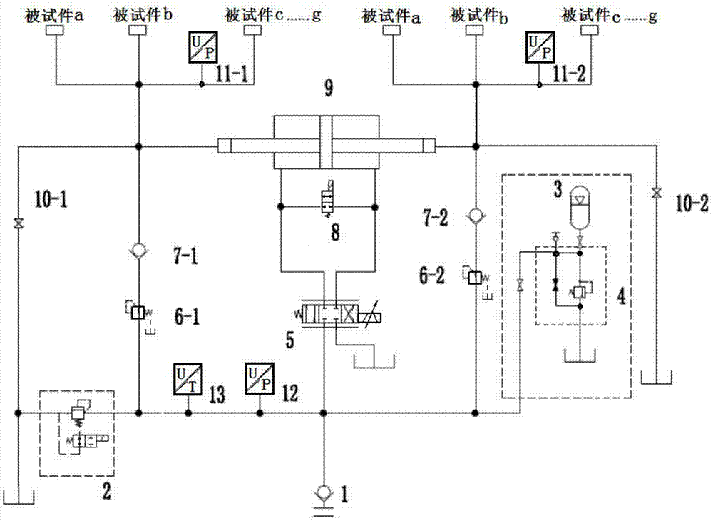 电磁换向阀节能型超高压脉冲试验台的制作方法