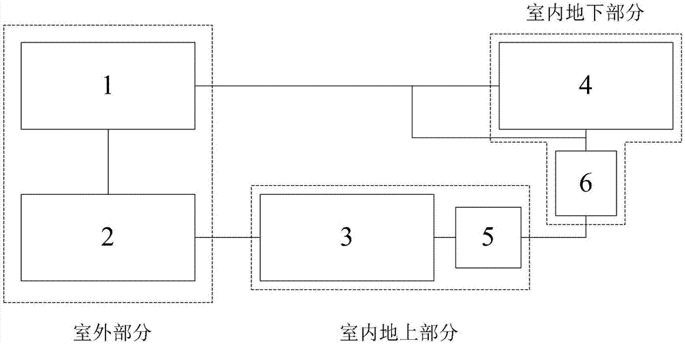 空调器及其控制方法与流程