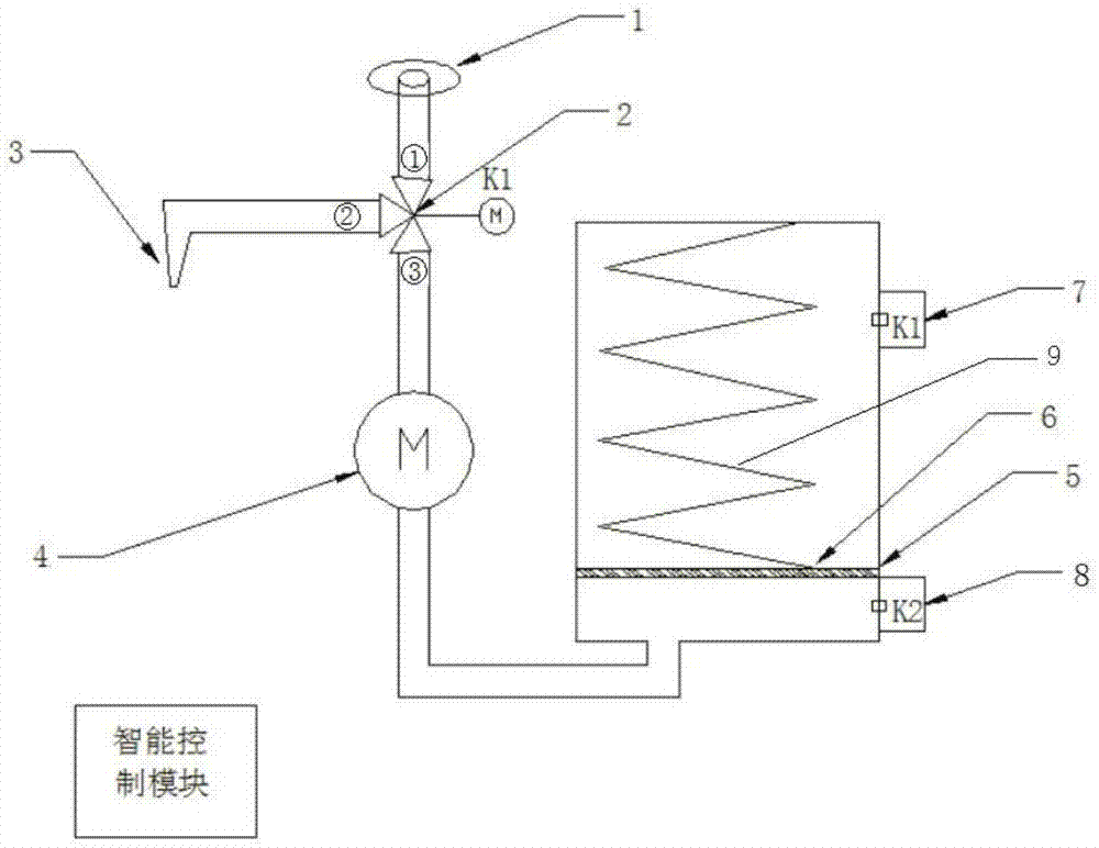 变压器有载开关自动取油装置的制作方法