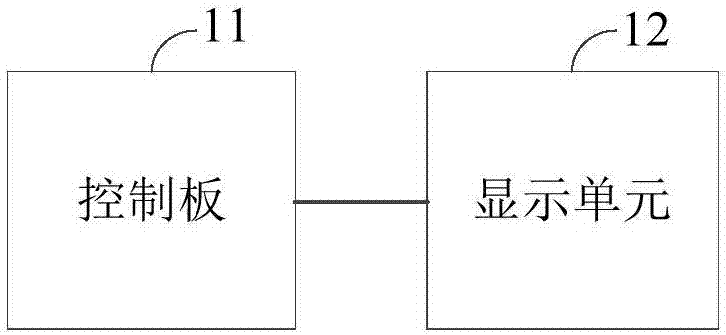 烟机的多媒体互动系统及烟机的制作方法