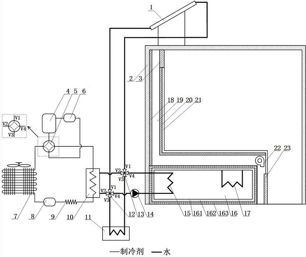 一种人体优先受用的炕体通风空调及采暖系统的制作方法