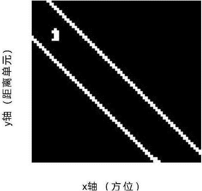 一种用于机场场面监视雷达系统的运动目标检测方法与流程