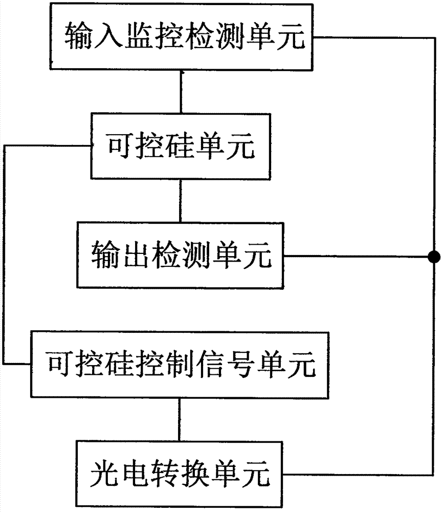 一种智能节电柜的制作方法