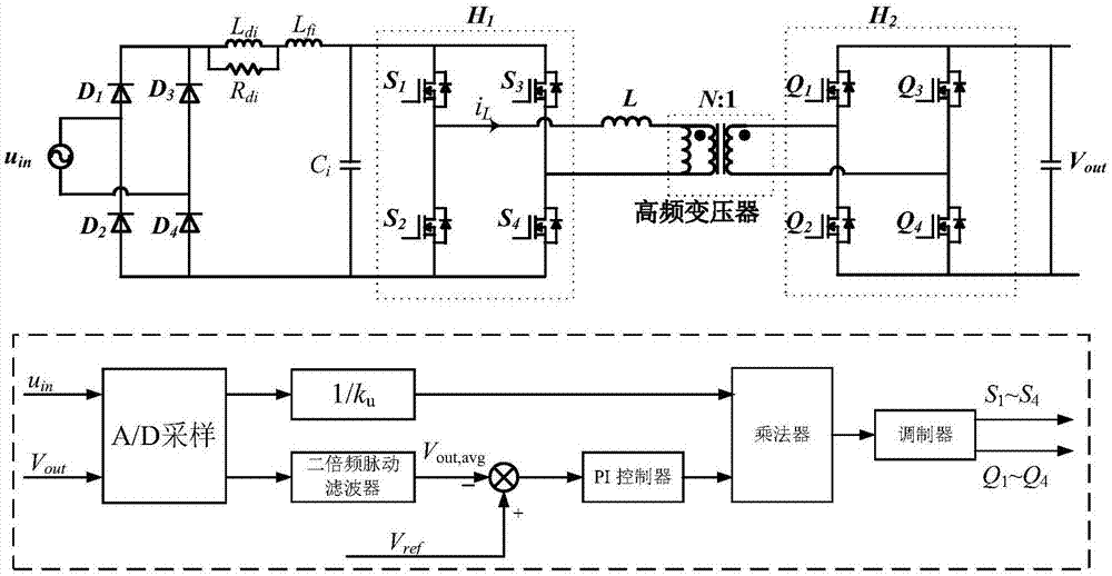 基于dab的单级隔离型pfc变换器直接电流控制系统及控制方法与流程