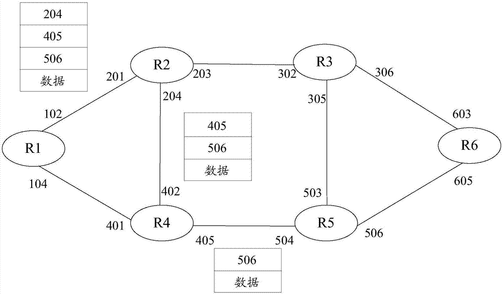 一种获取路径标识的方法和设备与流程