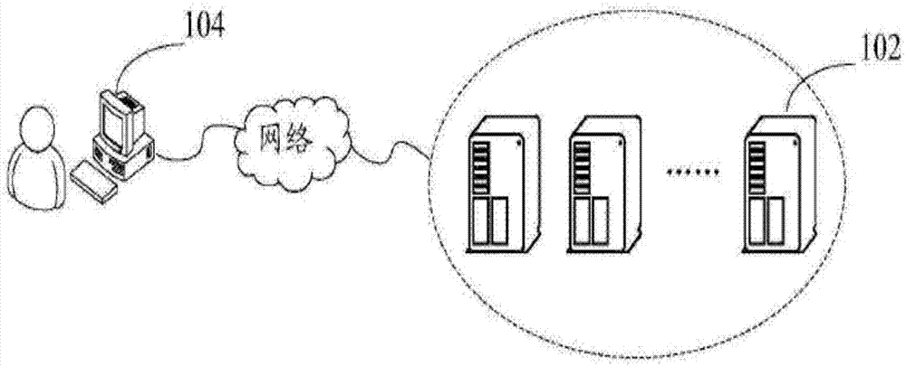 一种基于浏览器的文件传输方法及装置与流程