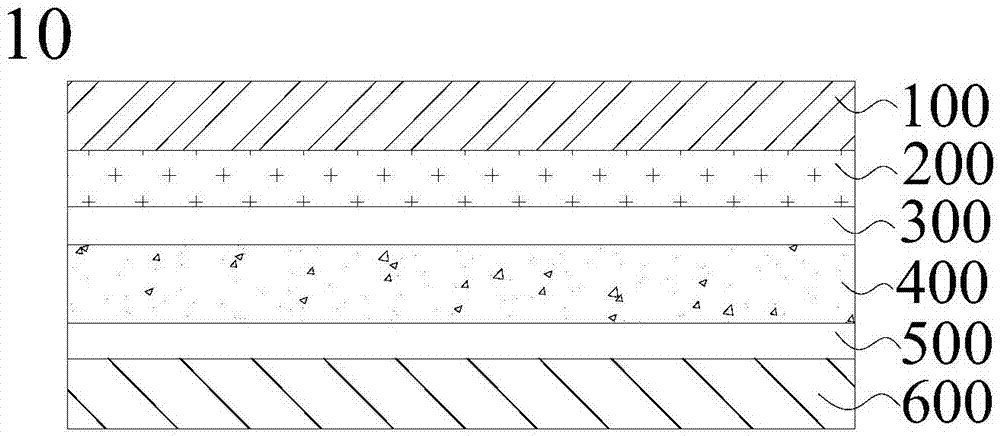 电子设备的壳体、电子设备的制作方法