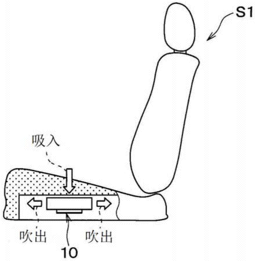 离心送风机的制作方法