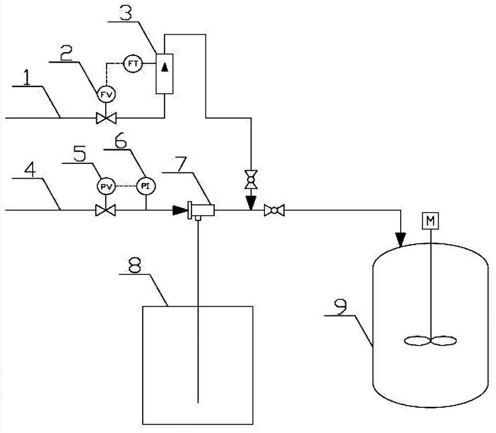 环己酮氨肟化法制备环己酮肟的连续添加催化剂装置的制作方法