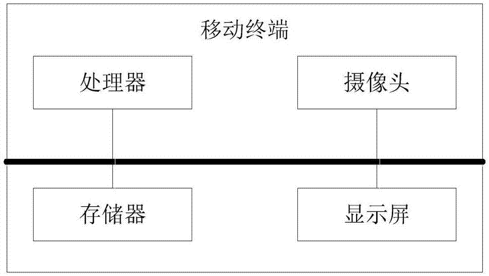 基于时间的视频剪切方法及相关产品与流程