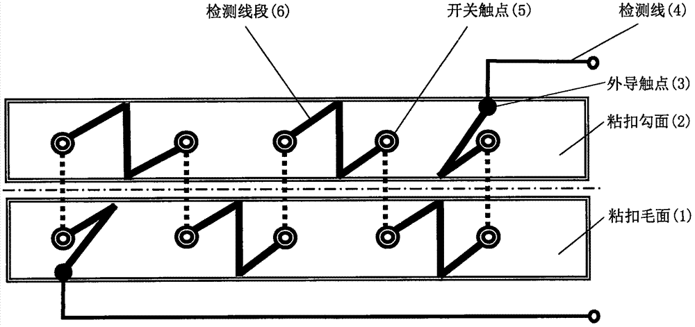 开关粘扣的制作方法