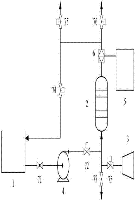 一种废水治理的模块化装置及其方法与流程