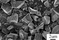 一种硫脲醛/聚吡咯复合材料基炭电极材料的制备和应用的制作方法