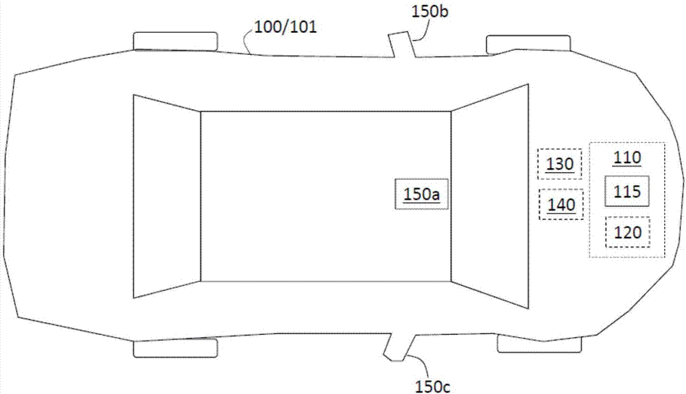 使用深度时空学习的自主操作的制作方法