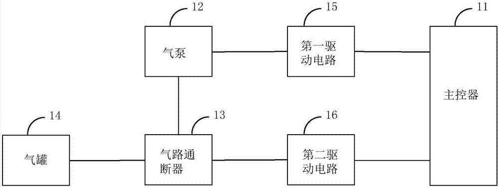 一种罐疗系统的制作方法