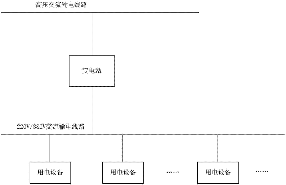 一种电力切换装置及电力供配电系统的制作方法