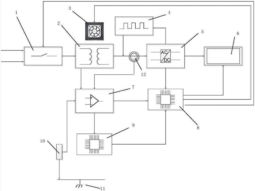 一种智能安全配电装置的制作方法