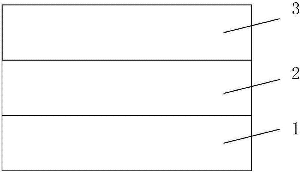 聚乙烯薄膜与浮空器的制作方法