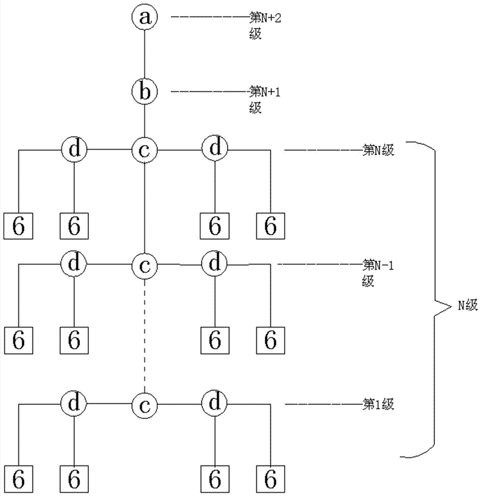 无线数字电视信号接收与传输网络装置的制作方法