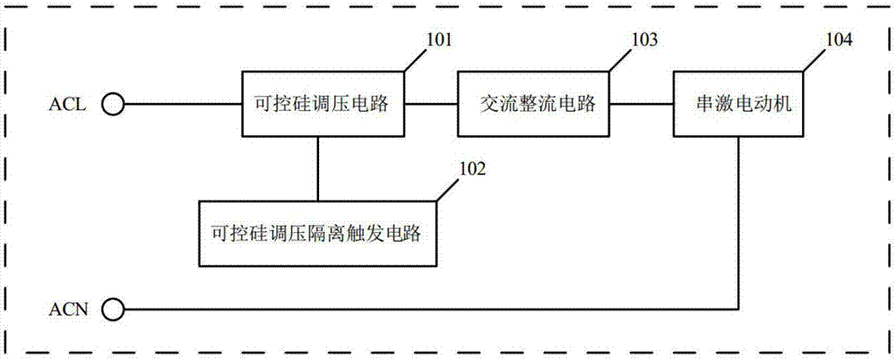 一种提升串激电机低速稳定性和扭矩的交流调压电路的制作方法