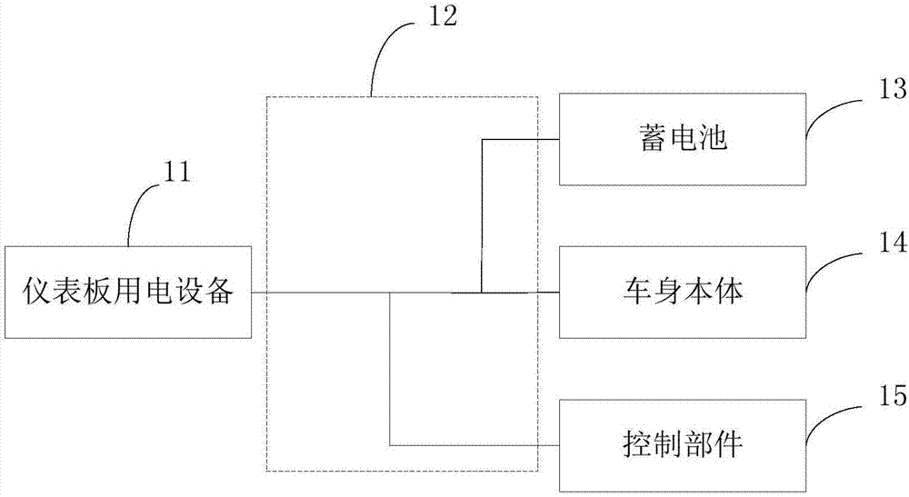 一种车辆仪表线束配电系统的制作方法