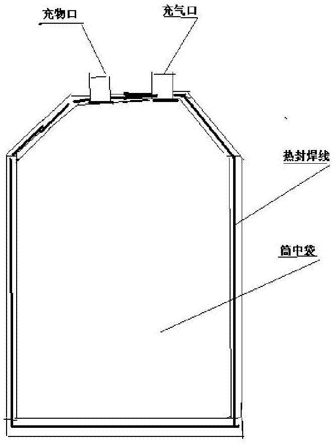 隔离式筒中袋的制作方法