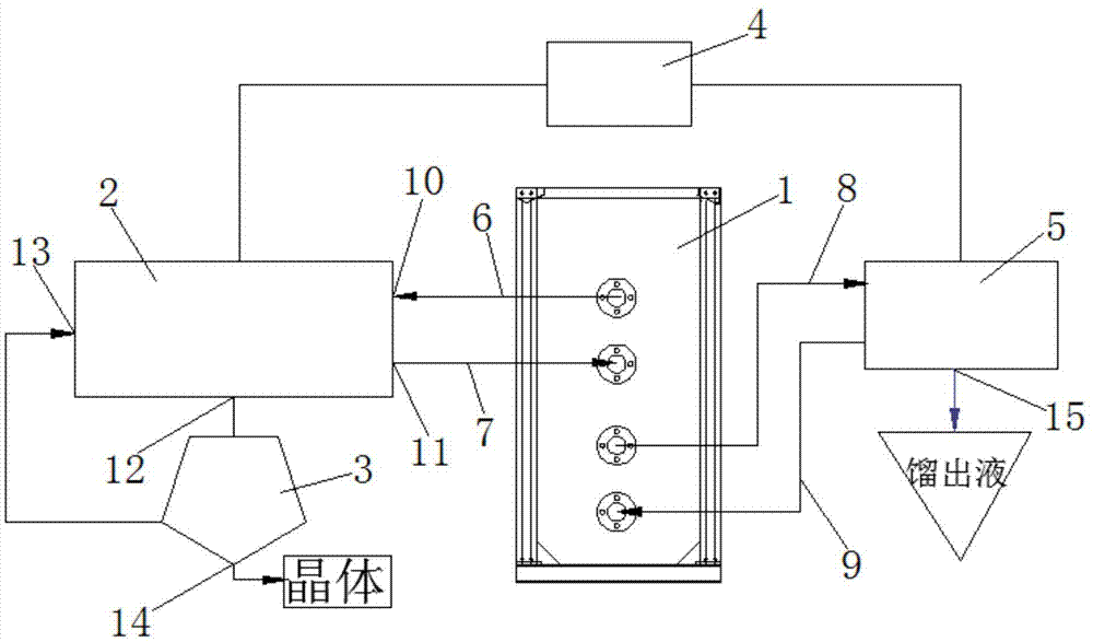 一体化废水处理系统的制作方法