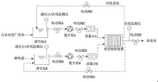 一种水处理系统的制作方法