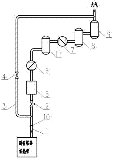 一种干熄炉预存段压力调节放散气处理机构的制作方法