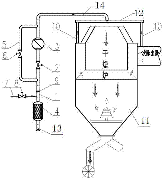 一种预热空气的干熄炉空气导入管的制作方法
