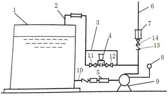 一种消防水泵自灌式吸水系统的制作方法