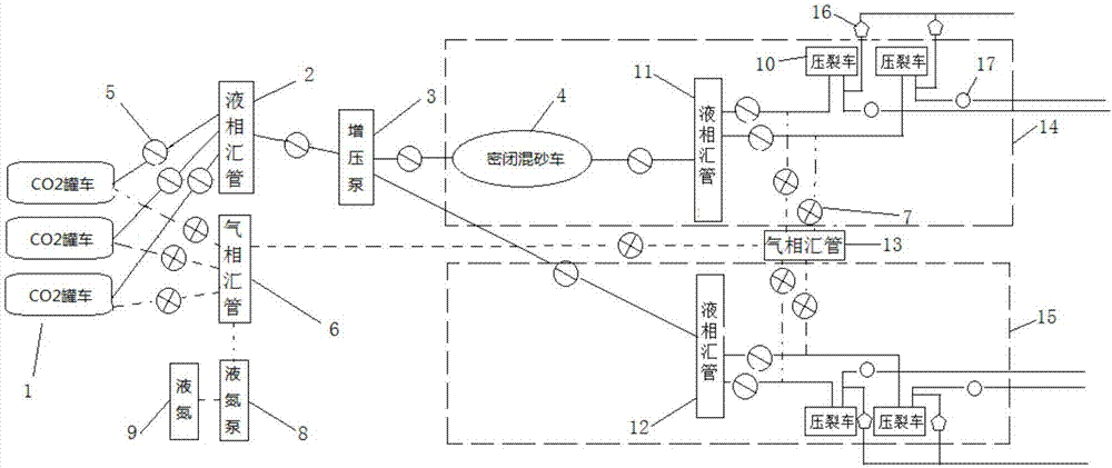 一种液态CO2压裂低压管汇装置及压裂方法与流程