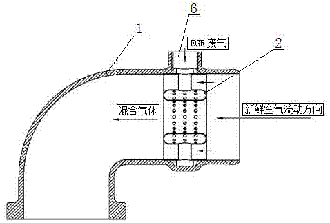 一种发动机用环形EGR混合器的制作方法