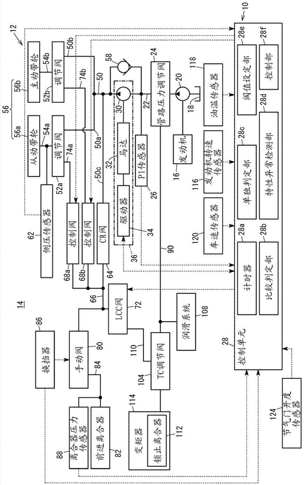 液压控制装置的制作方法