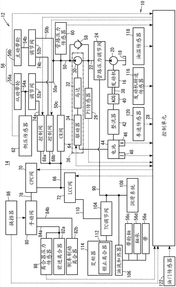 液压控制装置的制作方法