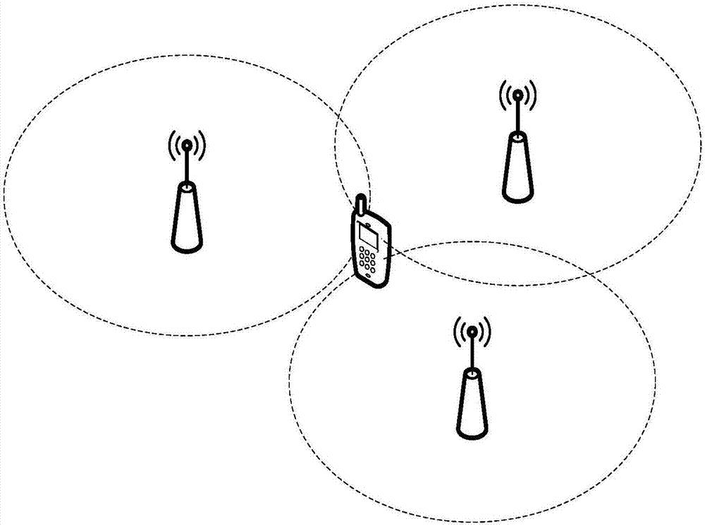 一种切换WiFi网络的方法及装置与流程