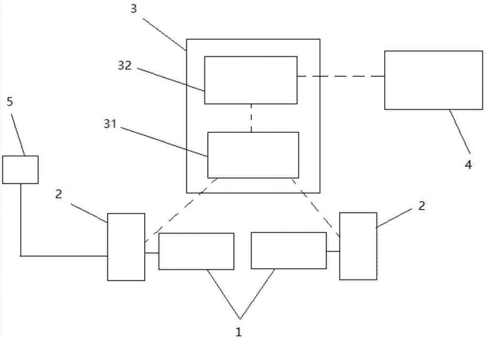 设备机械状态监测系统的制作方法