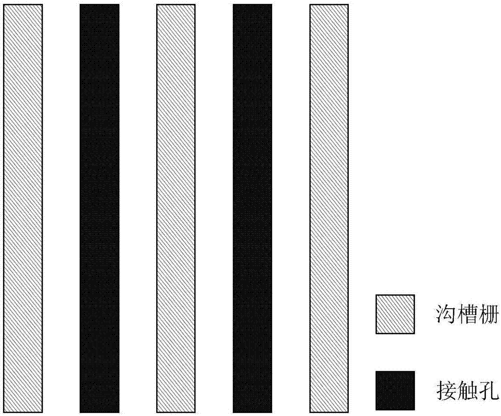 一种增加VDMOS沟道密度的布图结构的制作方法