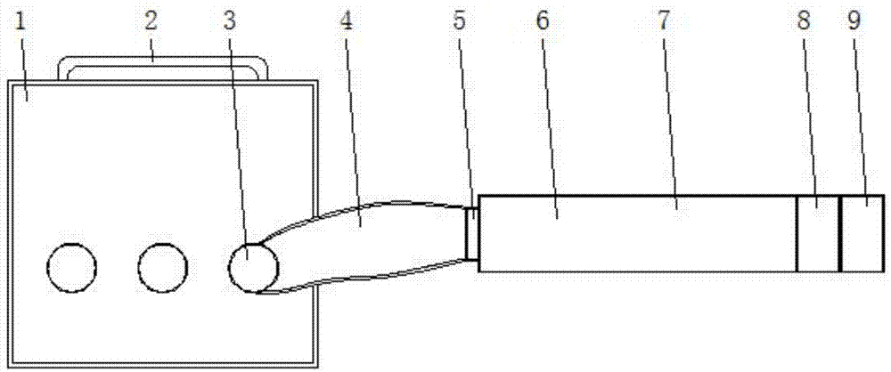 一种新型可变光斑模式光纤激光器的制作方法