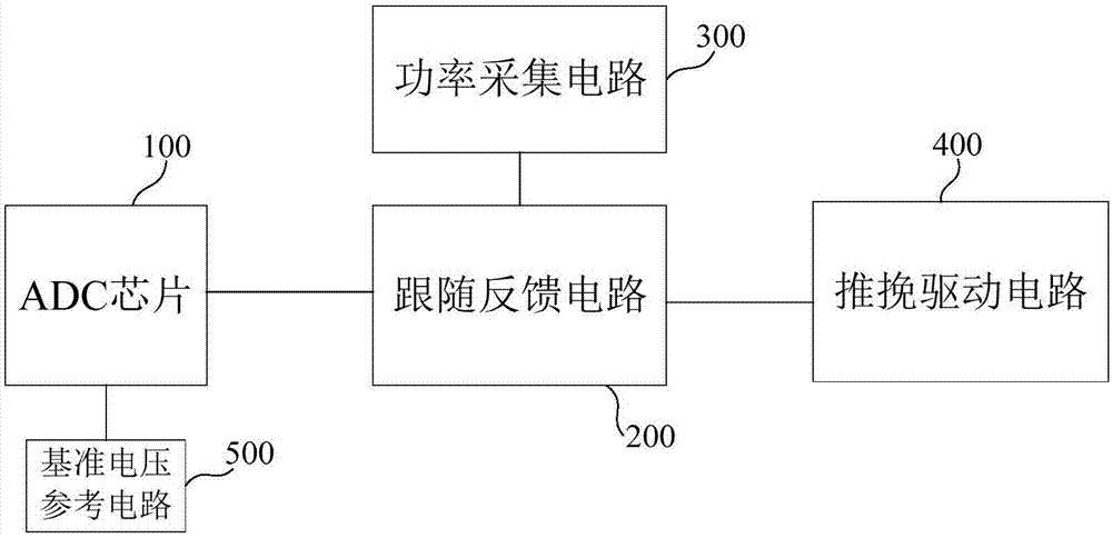 一种应用于灯泵浦激光器的驱动电路的制作方法