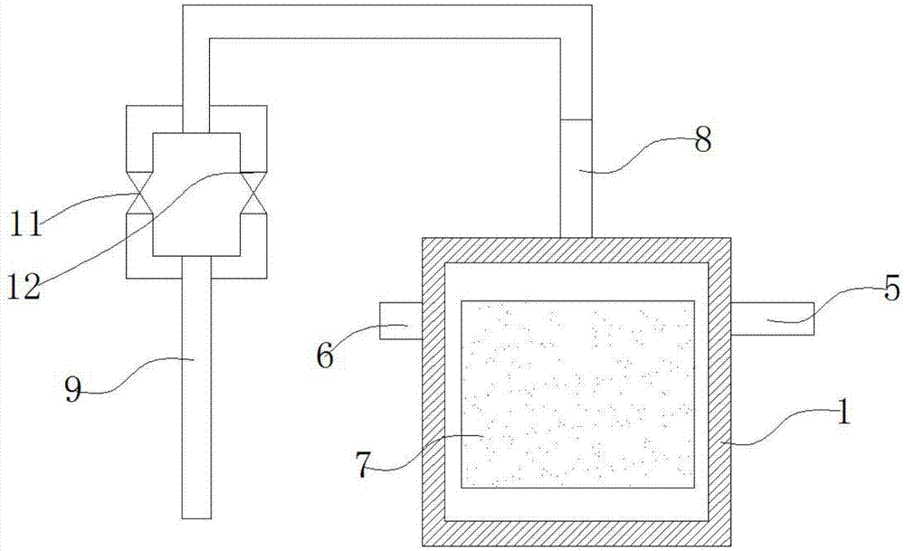 染料称料设备的制作方法