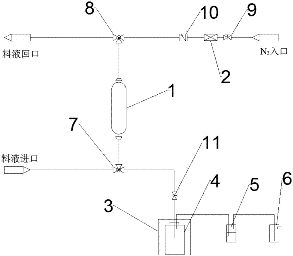 氯硅烷定量取样系统的制作方法