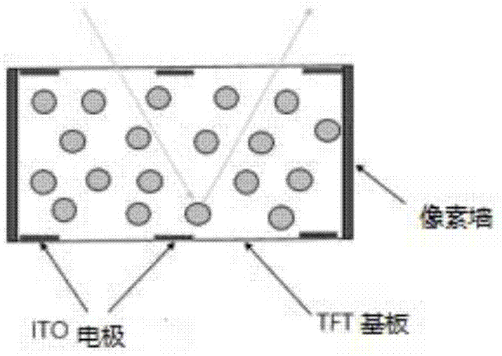 一种彩色光电显示装置的制作方法