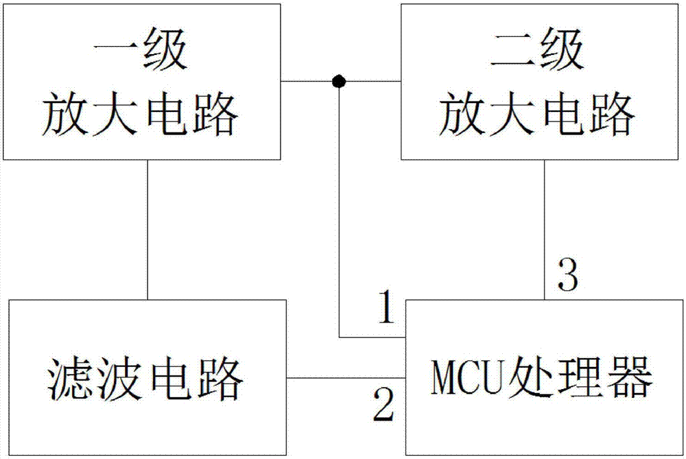 颗粒物传感器的电路及颗粒物传感器的制作方法