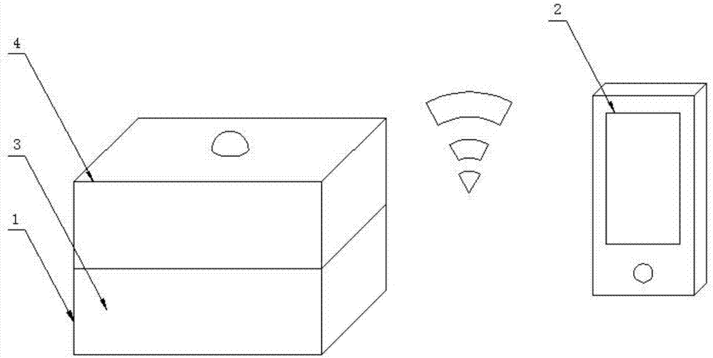 一种多波束侧扫声纳装置的制作方法