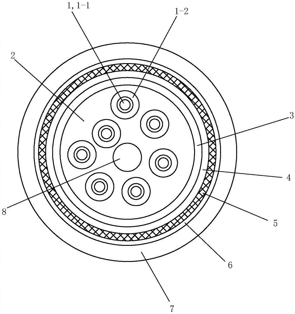 一种光缆的制作方法