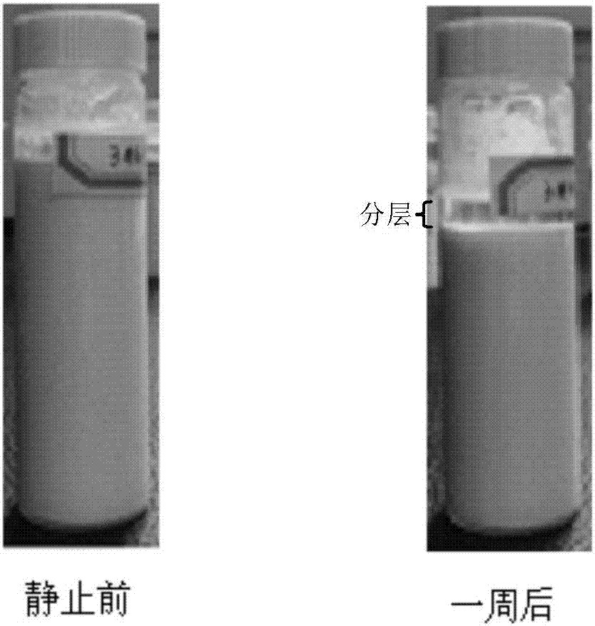 锂电池基膜涂布用浆料及其制备方法与流程